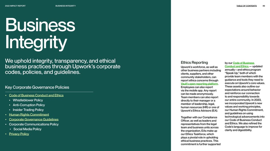 Upwork commits to integrity, transparency, and ethical business practices