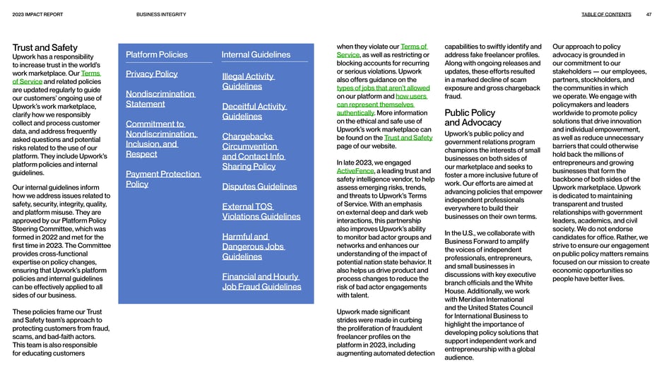 Trust and Safety: platform policies and guidance