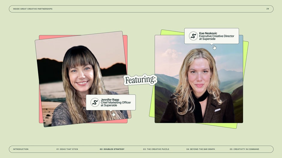 Spotlights Superside leaders Jennifer Rapp and Kae Neskovic as primary