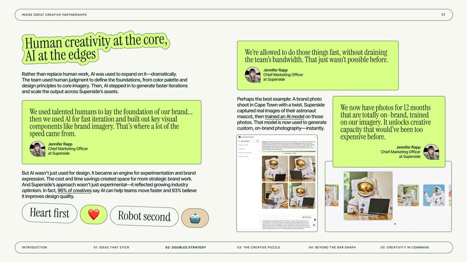 Human creativity at the core, AI at the edges