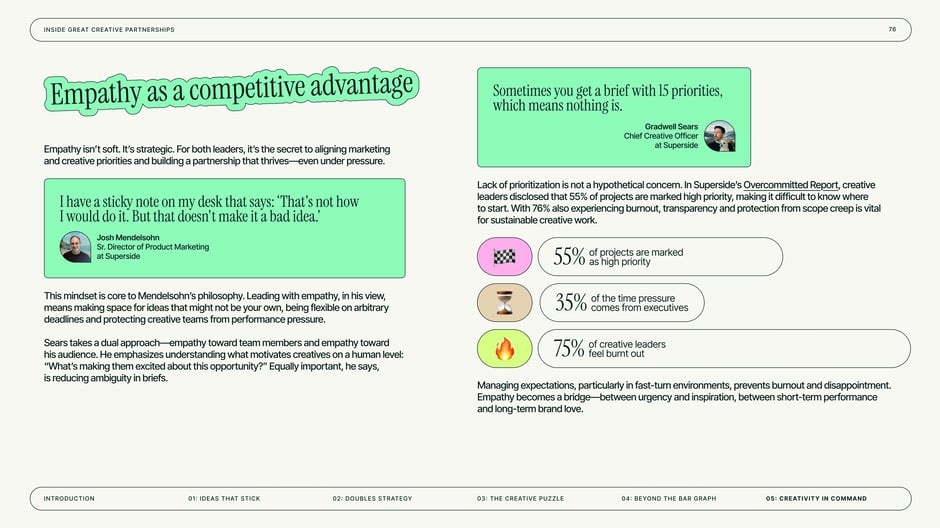 Empathy as a competitive advantage