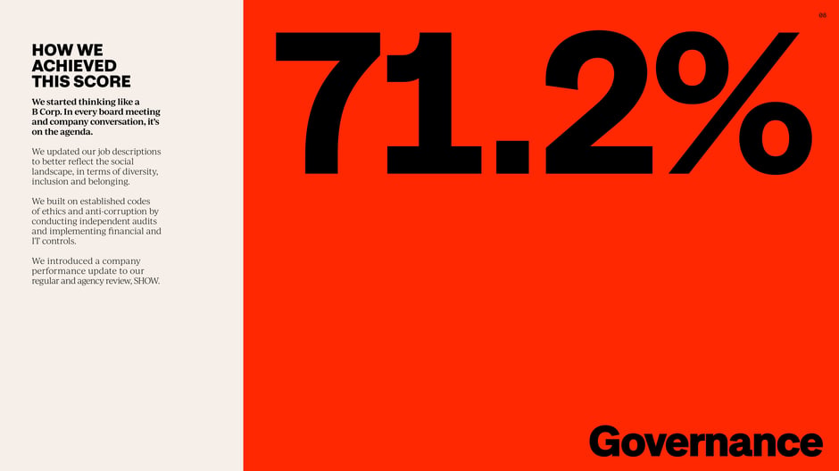Governance score explained by actions such as adopting B Corp