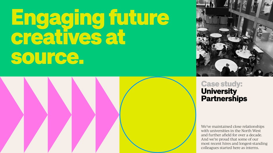 University partnerships: engaging future creatives at source