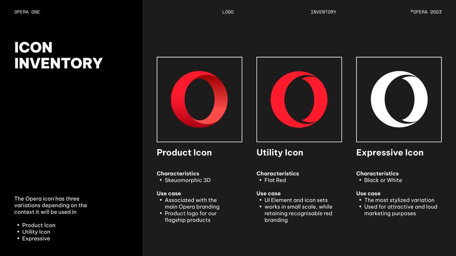 Icon Inventory: Product, Utility, Expressive