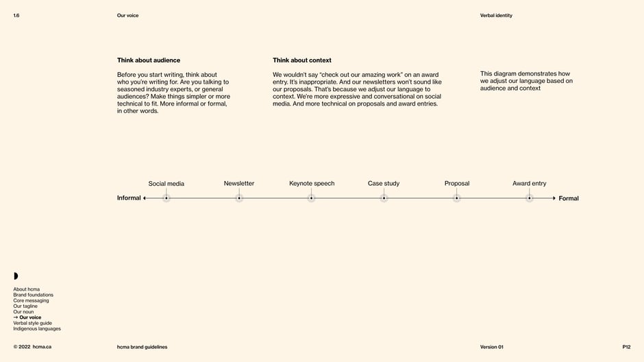 Think about audience and context
