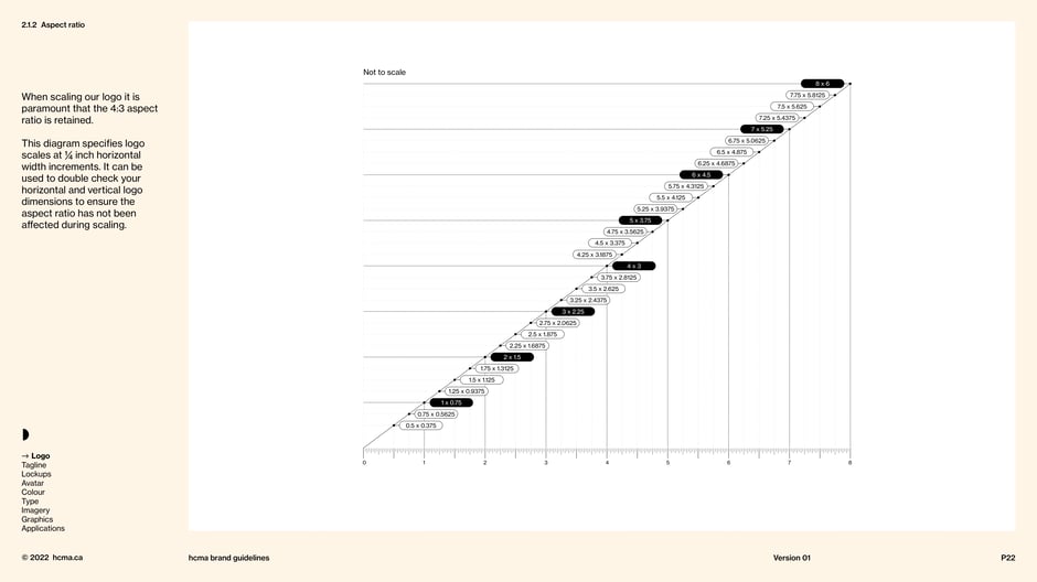 Logo scaling guide in 1/4‑inch increments