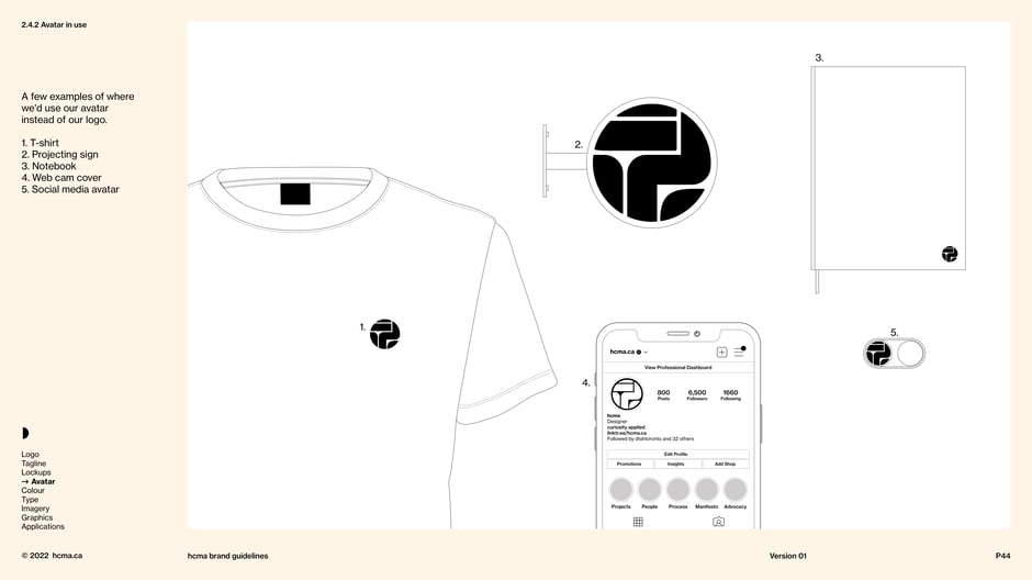 Recommended use cases for the avatar include apparel (T‑shirts), projecting
