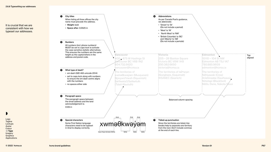 Typesetting addresses: spacing, dashes, abbreviations
