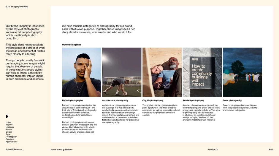 Imagery overview: five photography categories