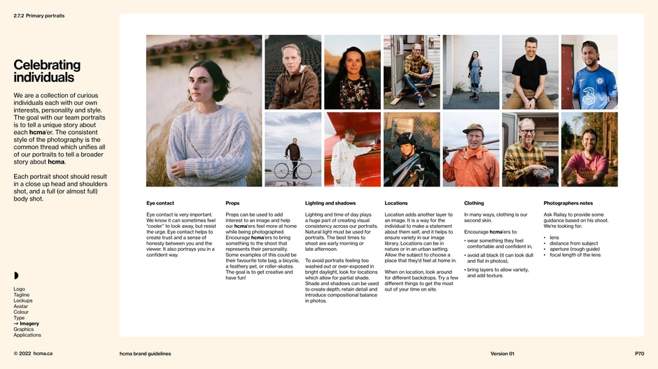 Celebrating individuals: primary portraits