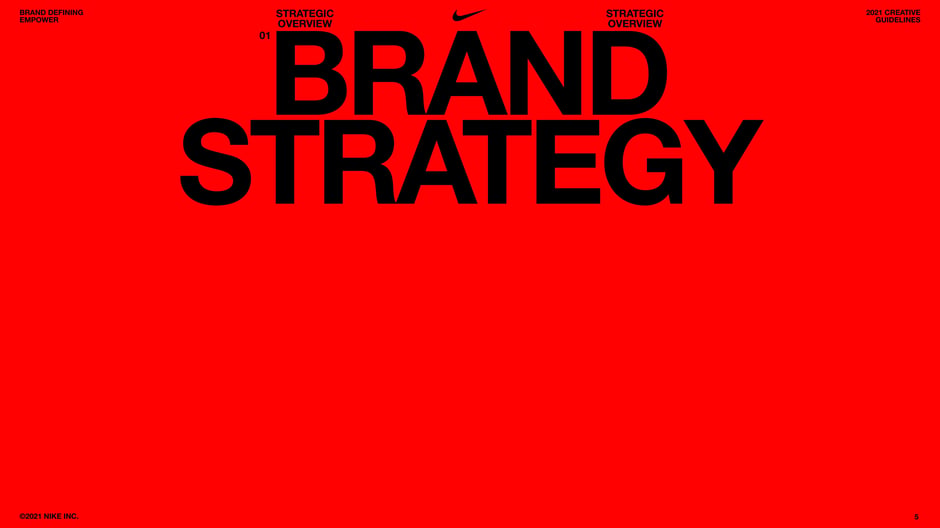 Section opener signaling the start of the Brand Strategy chapter