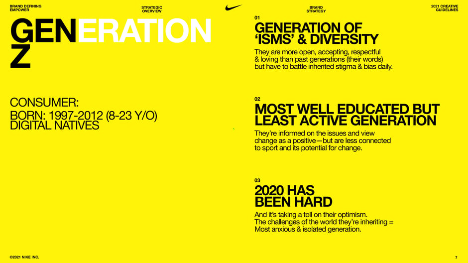 Gen Z: demographics and behavioral insights