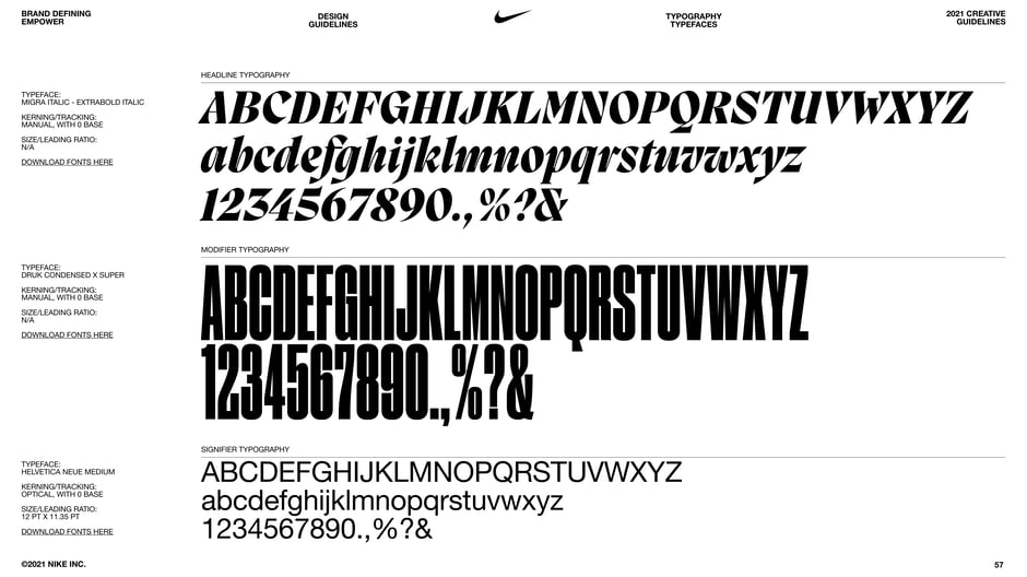 Headline, modifier, and signifier typefaces
