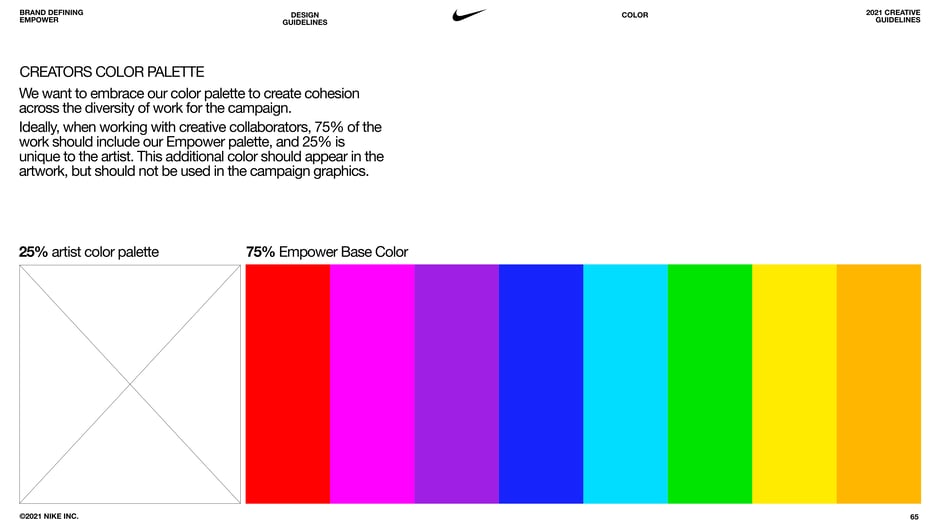 Guides collaborators to use the Empower palette for roughly 75%