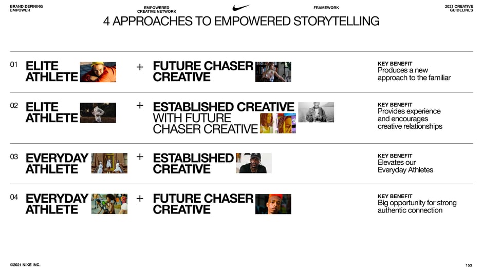 Four approaches to empowered storytelling