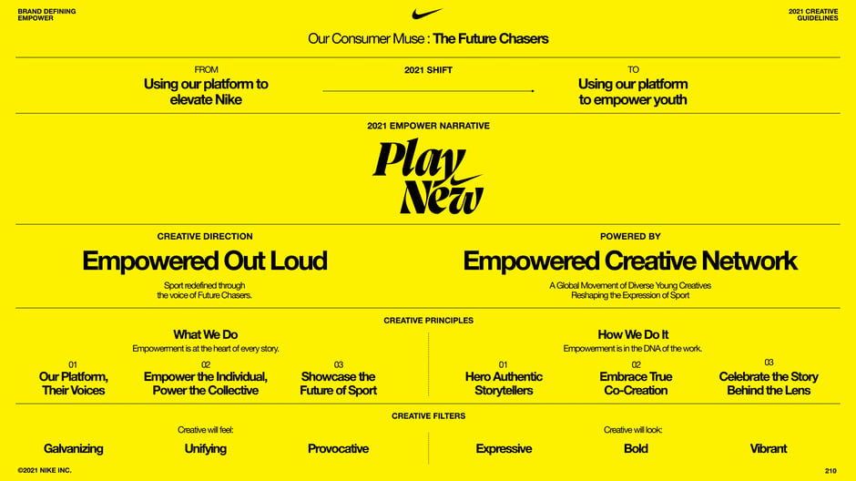 Play New: creative direction, principles, and filters