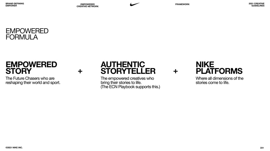 Defines the three-part formula that powers the network: Empowered Story