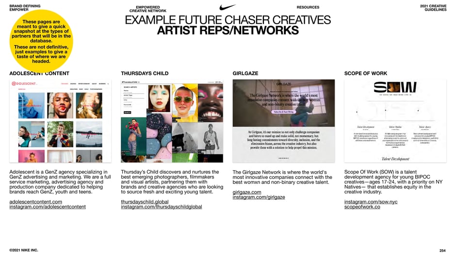 Example Future Chaser Creatives: Artist Reps / Networks