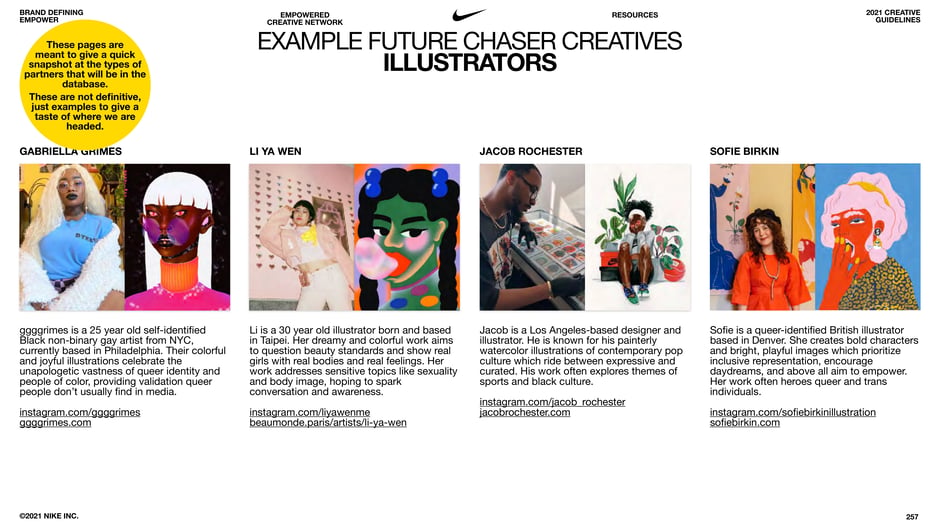 Example Future Chaser Creatives: Illustrators