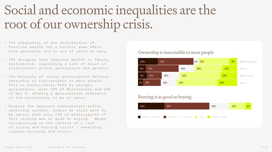 Social and economic inequalities are the root of our ownership crisis