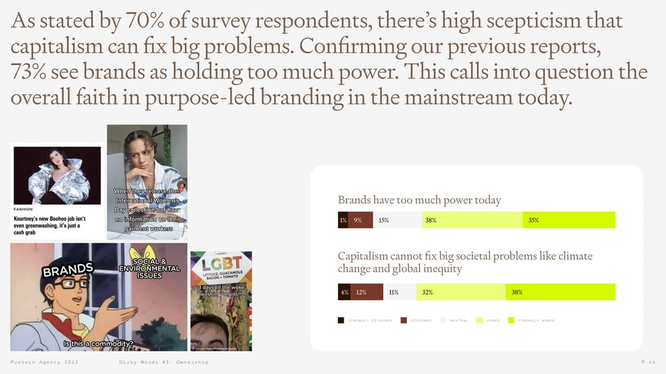 Survey: scepticism that capitalism can fix major problems