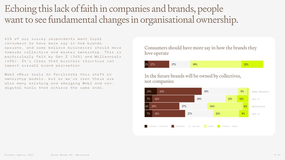 Demand for more consumer voice and collective ownership