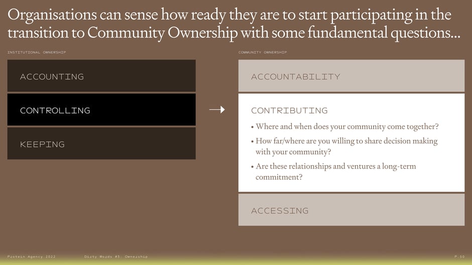 Contributing: questions organisations should ask