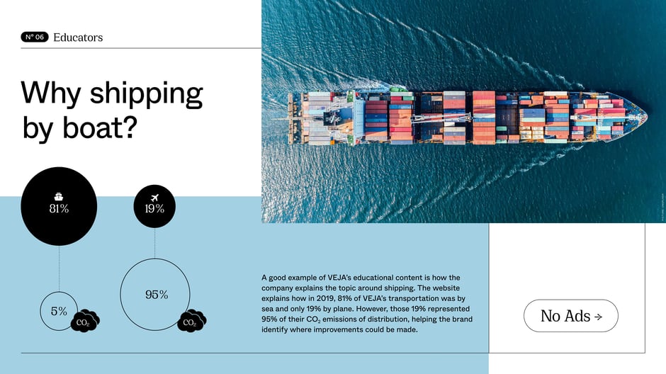 Why VEJA Ships by Boat