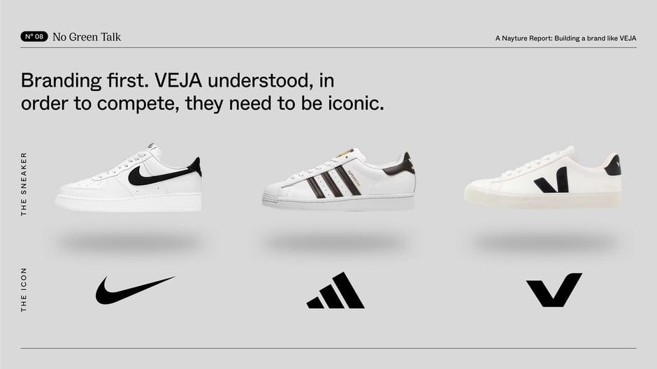Branding First: Iconic Competition