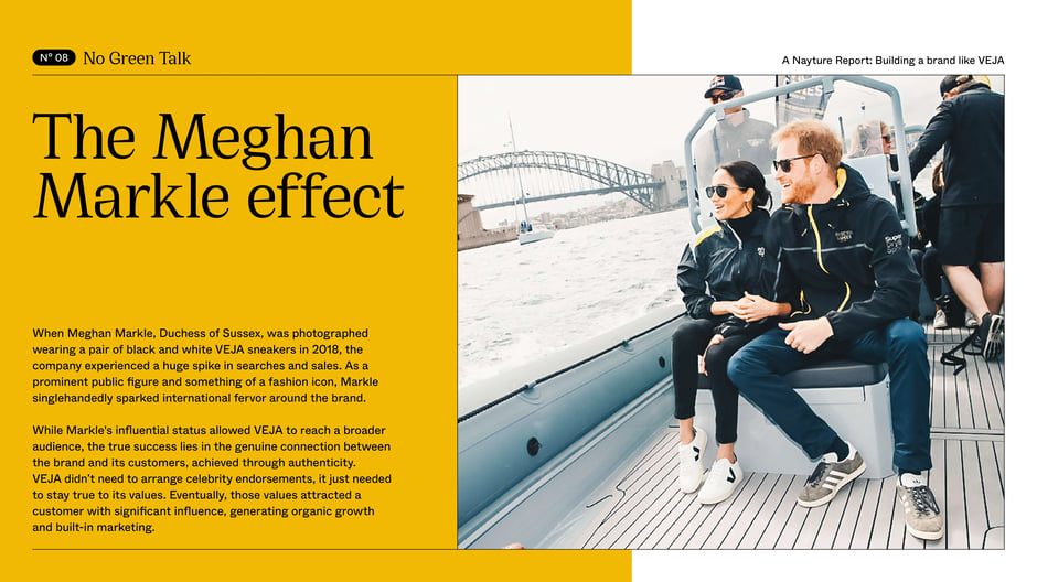 The Meghan Markle Effect on VEJA