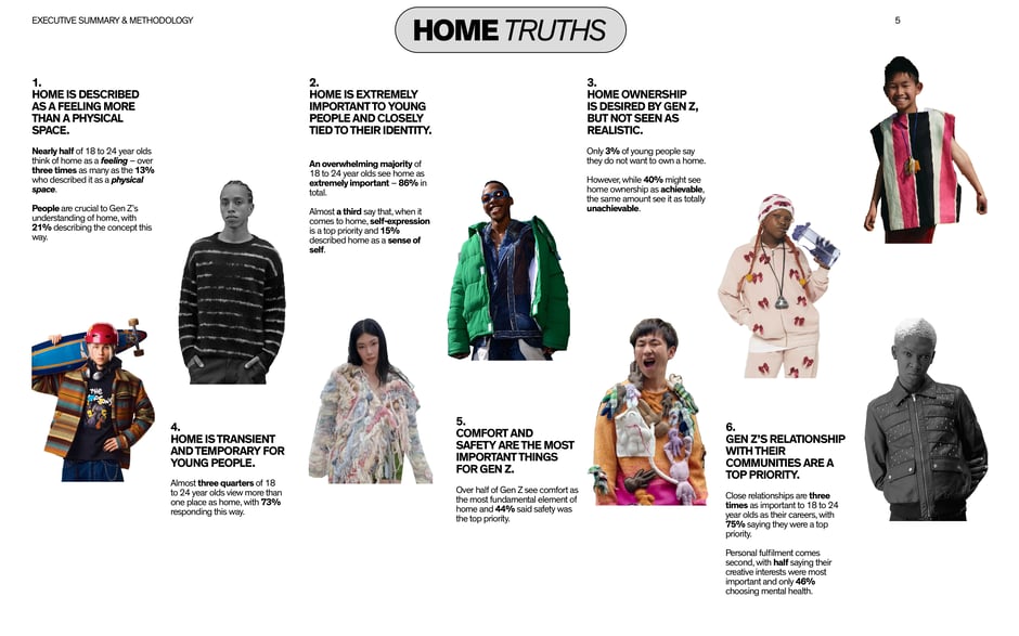 Six home truths about Gen Z