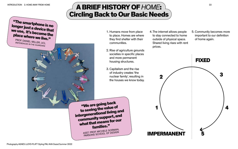 A brief history of home