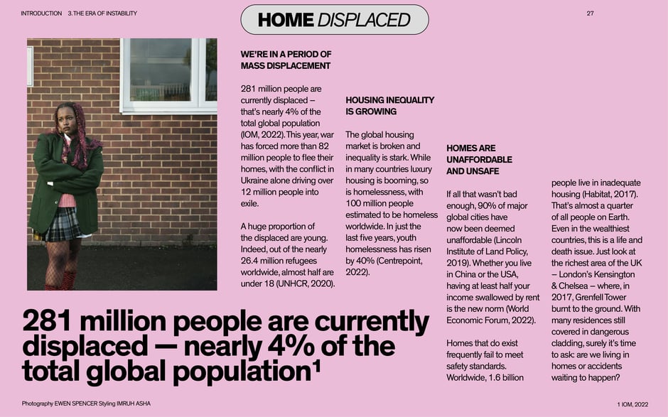 281 million people are currently displaced