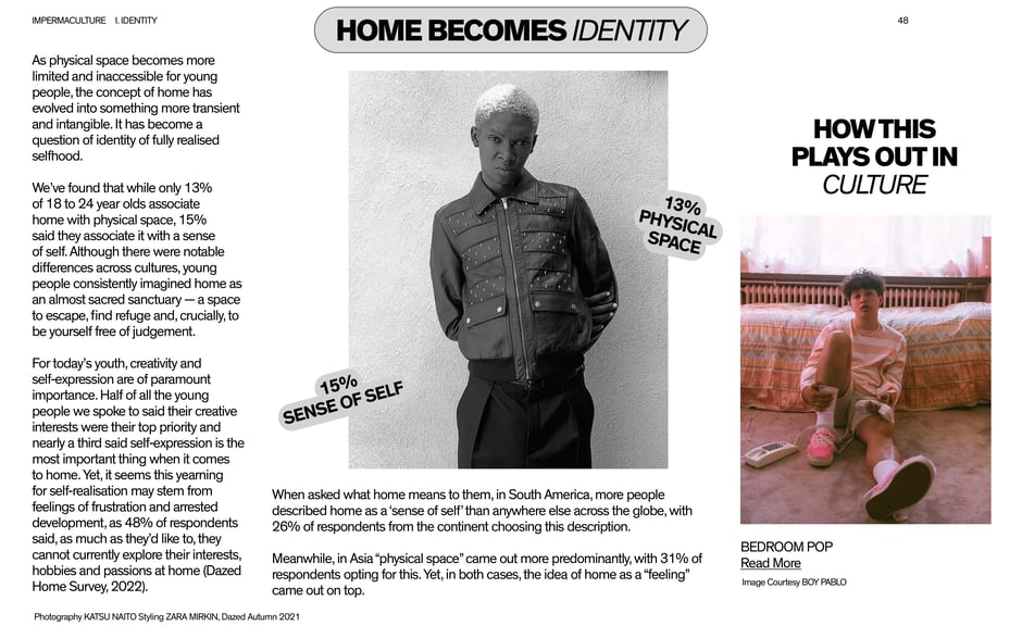 Home becomes identity: key findings
