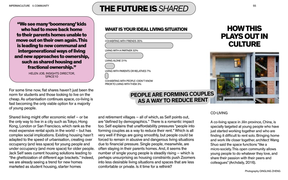 Co-living and shared ownership as housing responses
