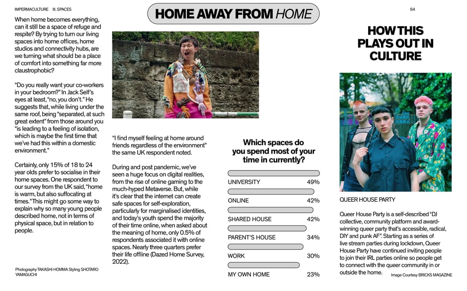 Young people spend more time at university or online than at home