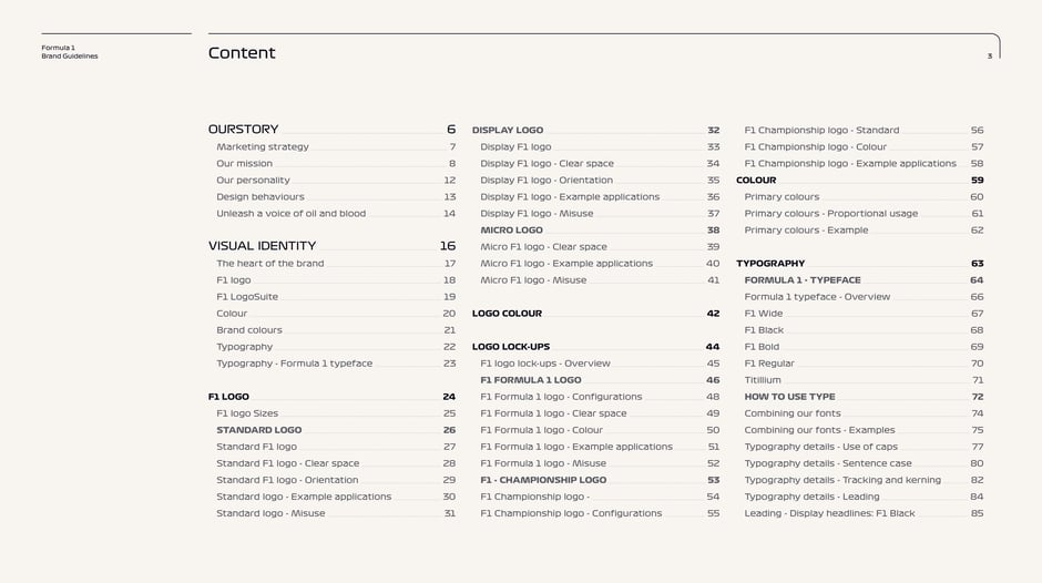 Formula 1 Brand Guidelines 2018 — slide preview 3