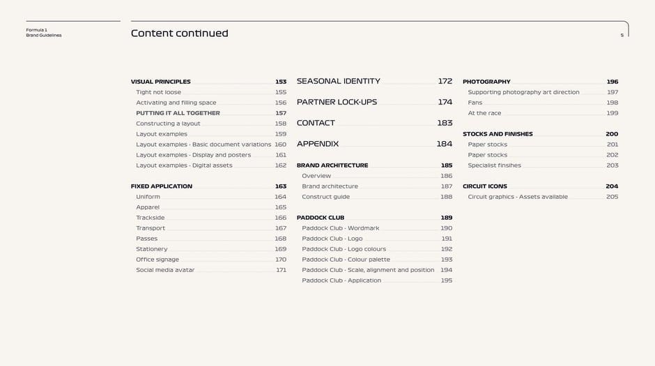 Final contents columns covering visual principles, fixed applications (uniforms, passes