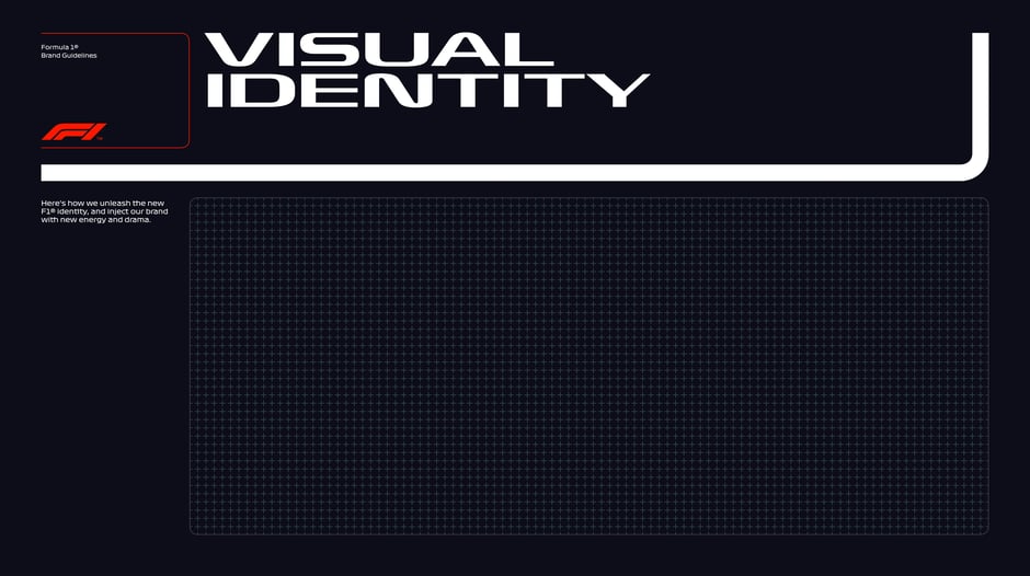 Introduces how the new F1 identity will be applied