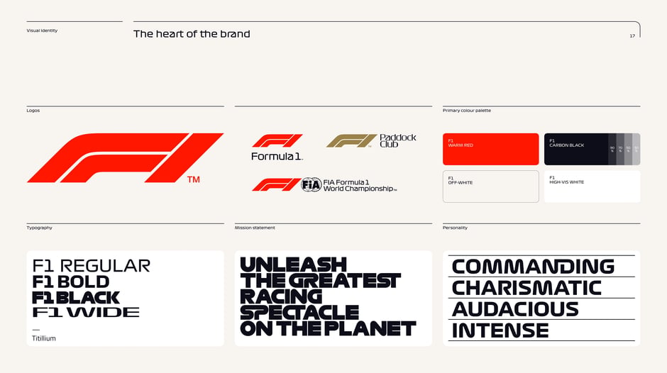 The heart of the brand