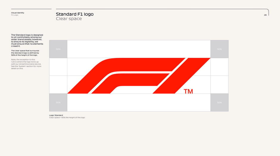 Standard F1 logo: Clear space