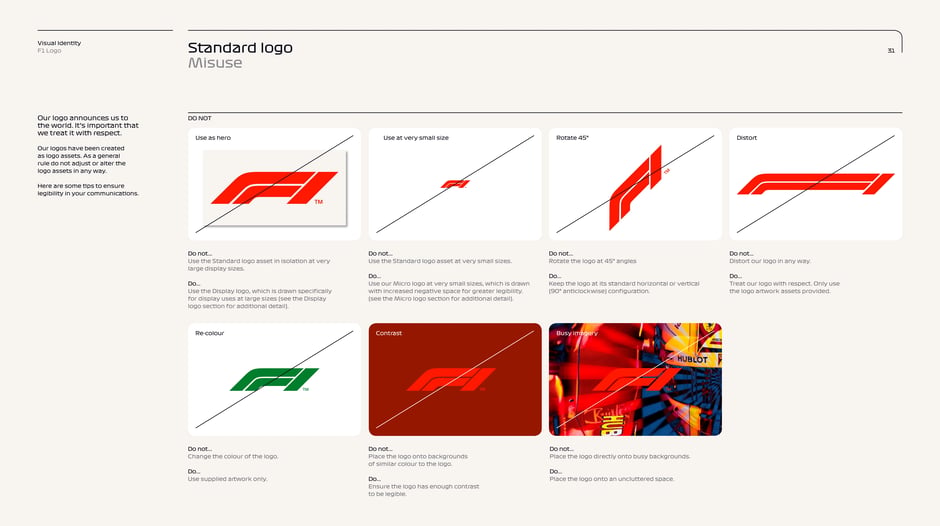 Standard logo: misuse examples