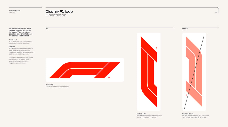Display logo: orientation