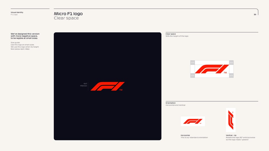Micro logo: clear space and orientation