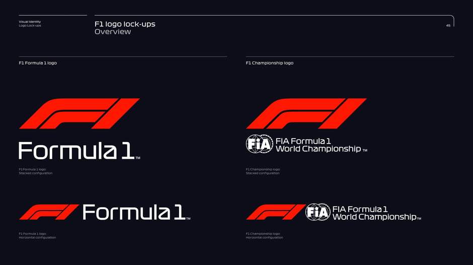 F1 logo lock‑ups: stacked and horizontal
