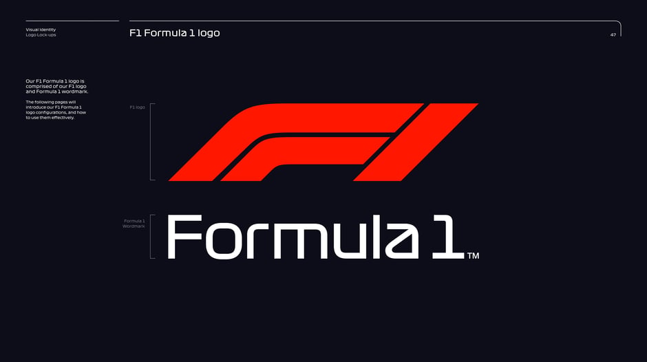 Mark and wordmark: component breakdown