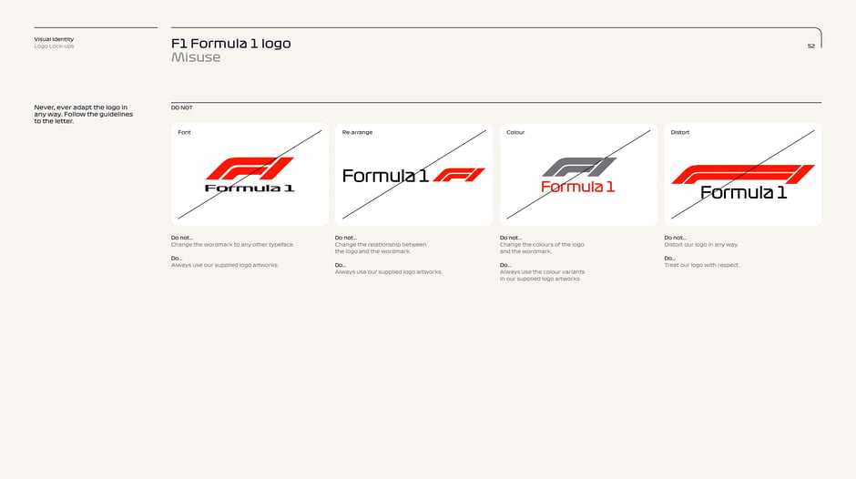 F1 logo: misuse