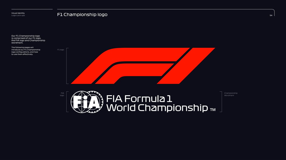 Explains the Championship mark is composed of the F1 emblem