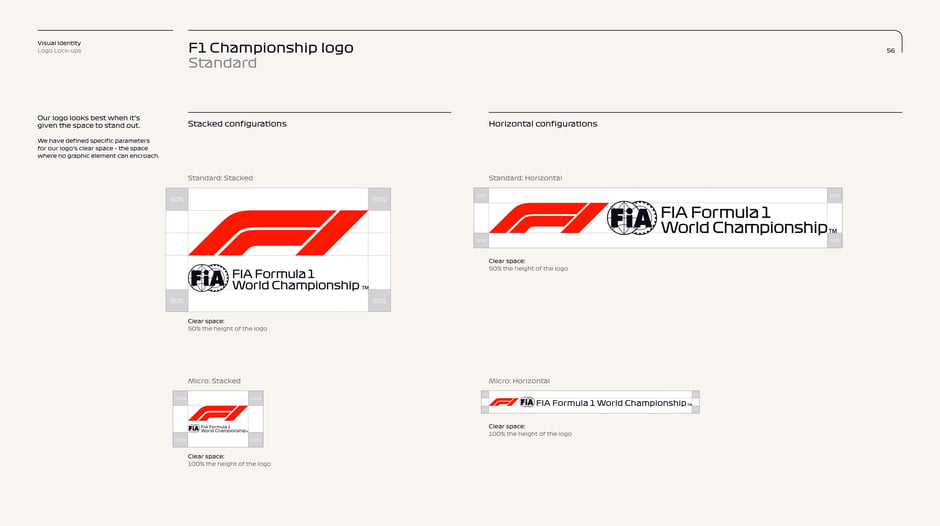 F1 Championship logo: clear space