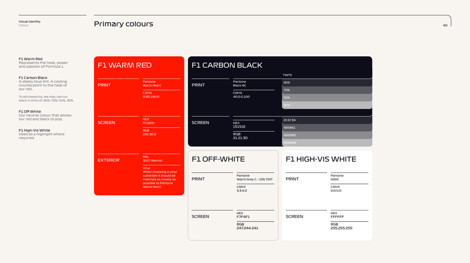 Defines the core palette:F1 Warm Red (Pantone Warm Red C)